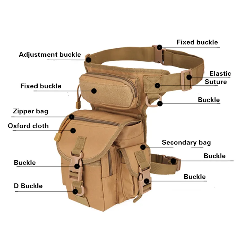 Outdoor Drop Leg Bag EDC Molle - đánh giá và giá Motorcycle Leg Bag Drop Thigh Pouch