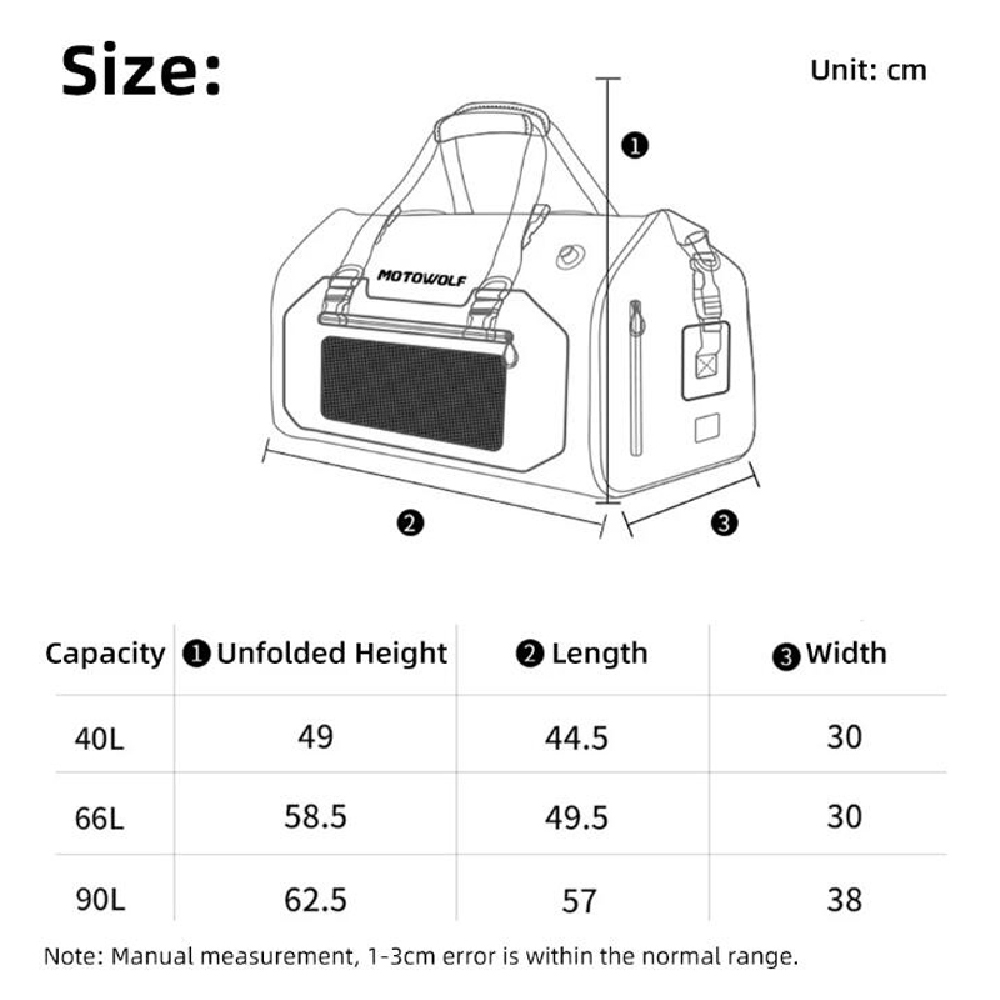 Motorcycle Rear Seat Tail Bag  - đánh giá và giá Motorcycle Tail Bag Waterproof Roll Top